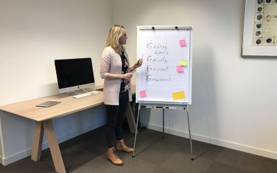 Vrouw geeft een presentatie bij een flip-over met de woorden Gedrag, Check, Gevolg, Gevoel en Gewenst, naast een bureau met computer en tablet.